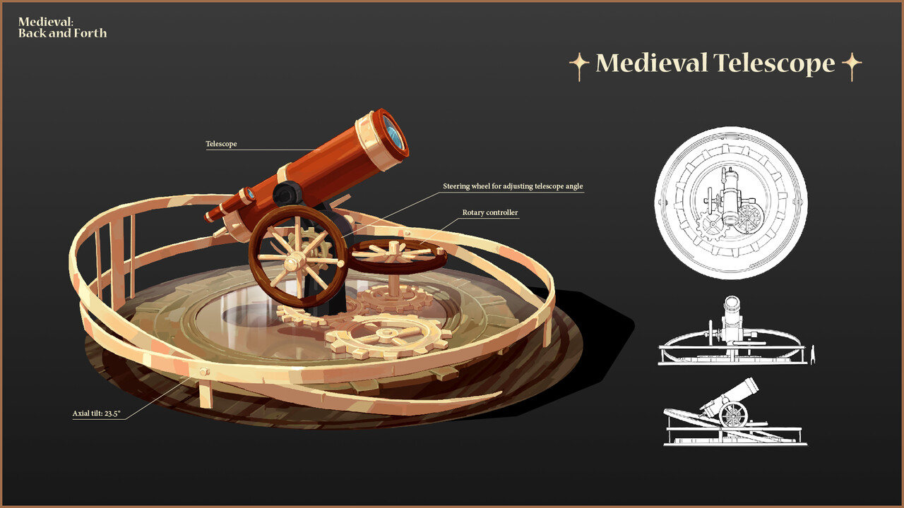 Medieval Telescope Concept